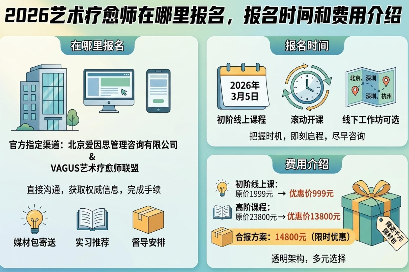 2026艺术疗愈师在哪里报名，报名时间和费用介绍