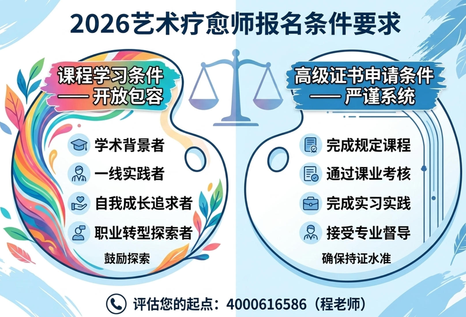 2026艺术疗愈师报名条件要求