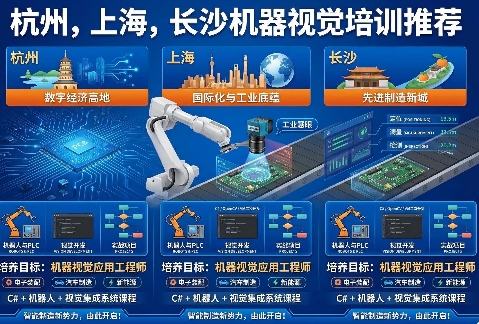 杭州，上海，长沙机器视觉培训推荐