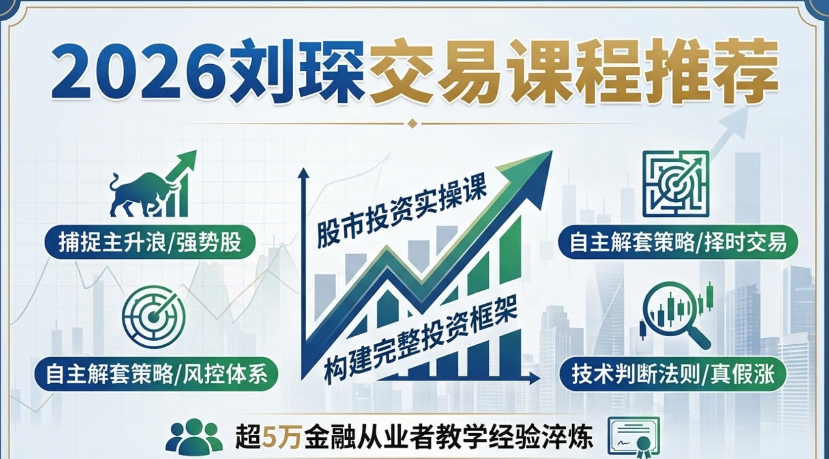 2026刘琛交易课程推荐