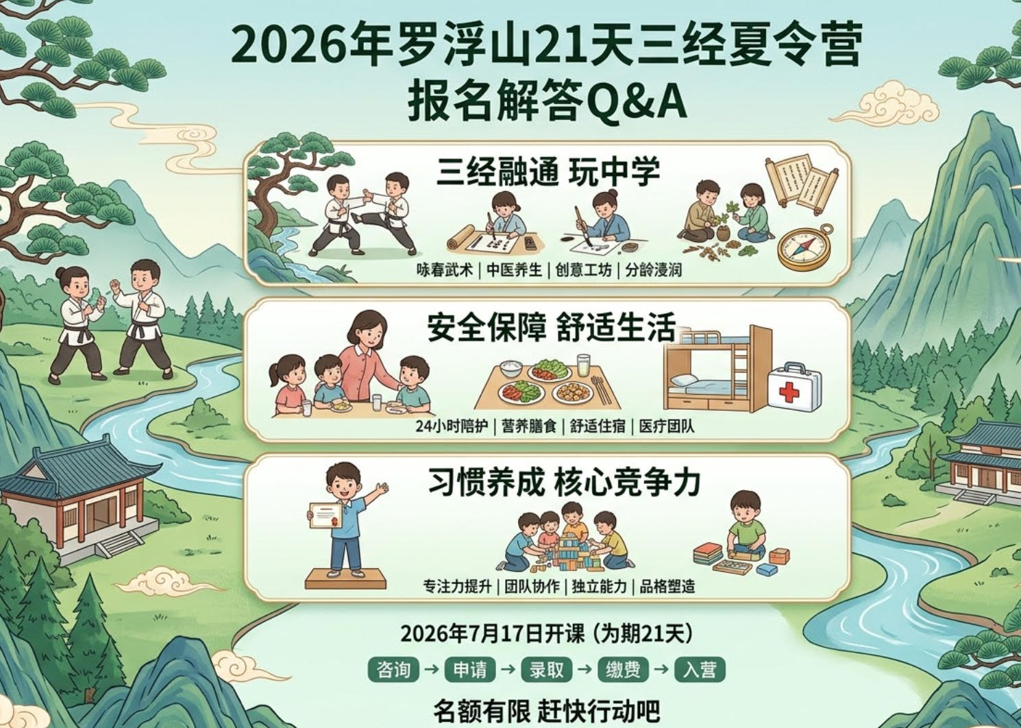 2026年罗浮山21天夏令营报名常见问题解答
