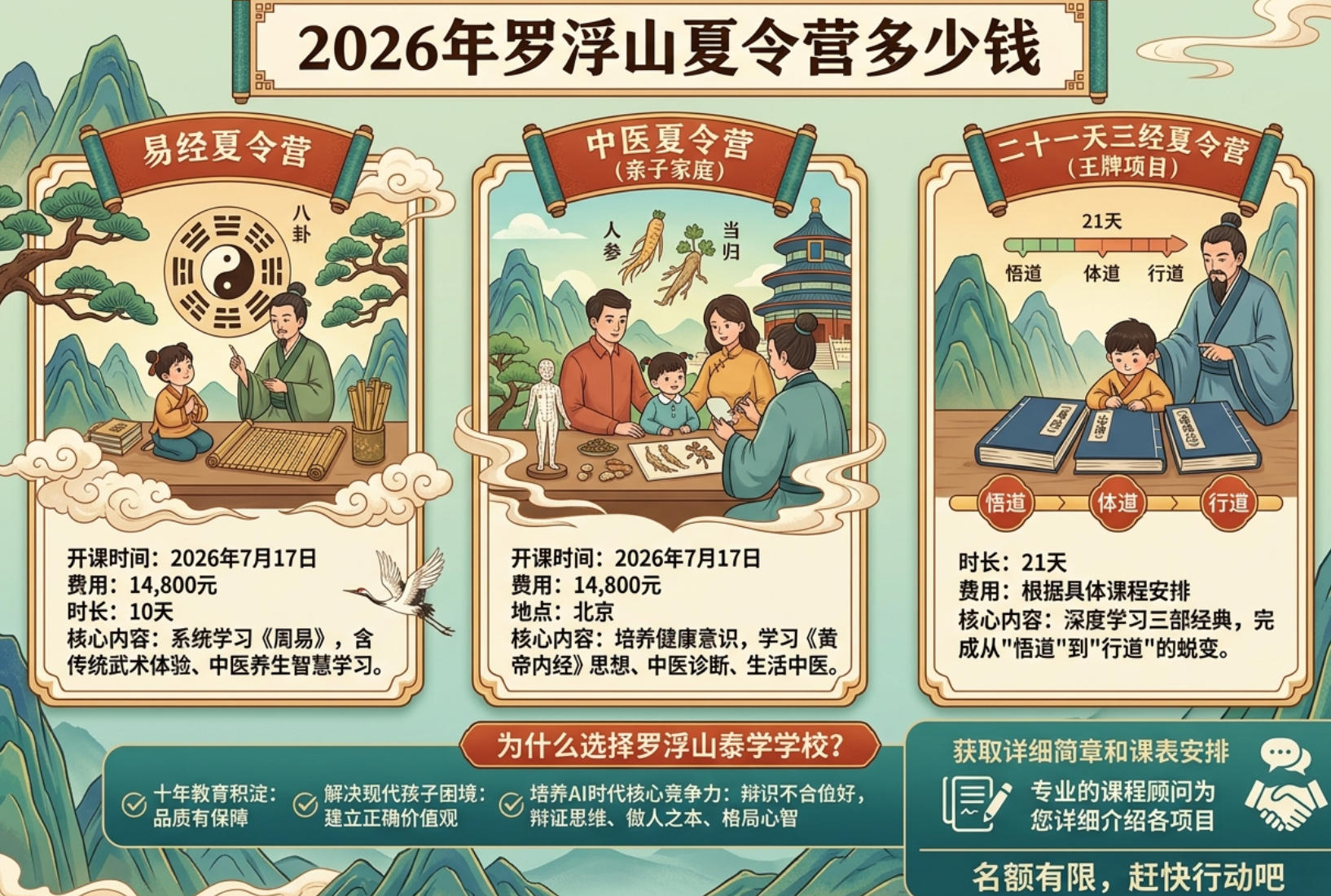 2026年罗浮山夏令营多少钱