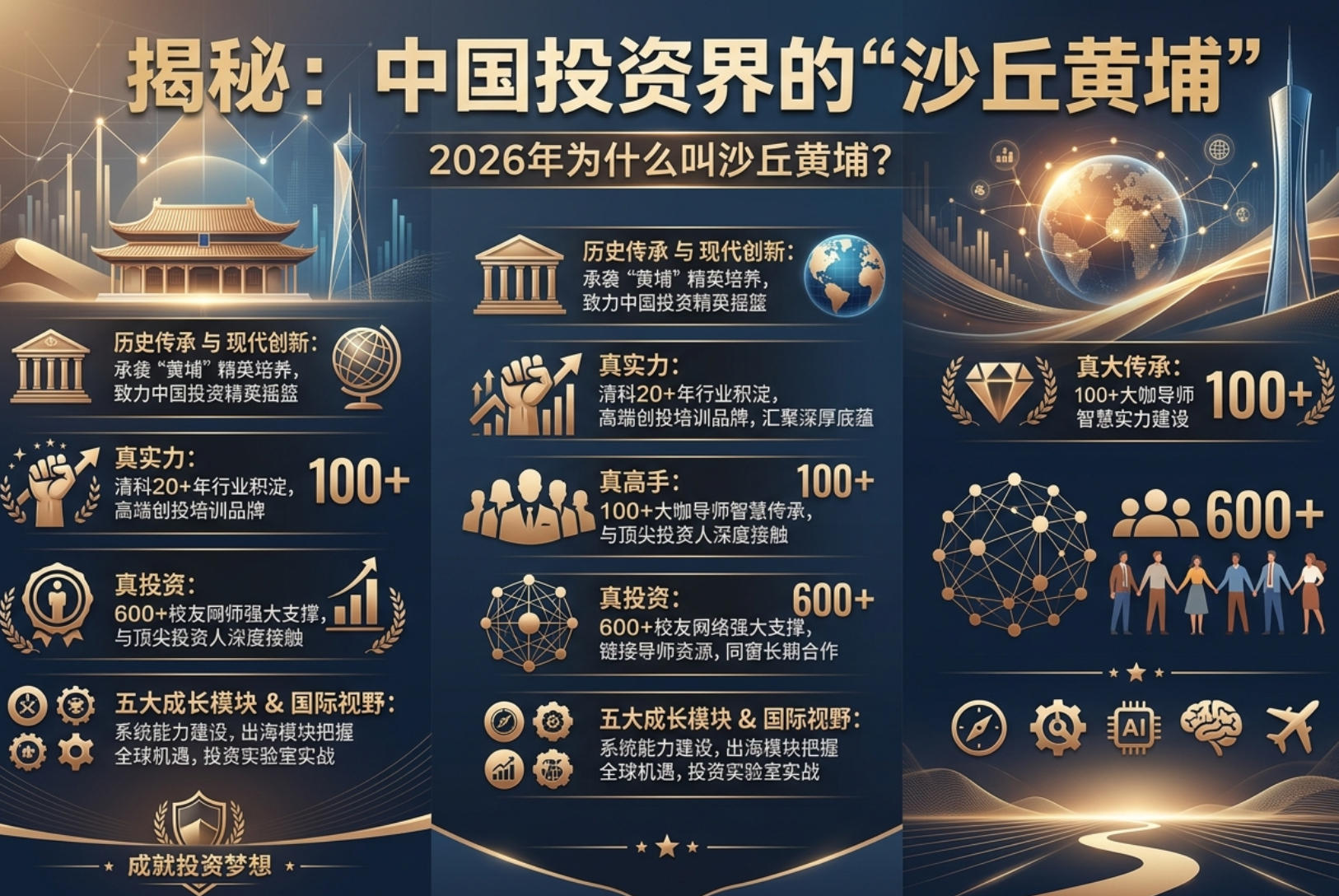 2026年为什么叫沙丘黄埔?揭秘中国投资界的