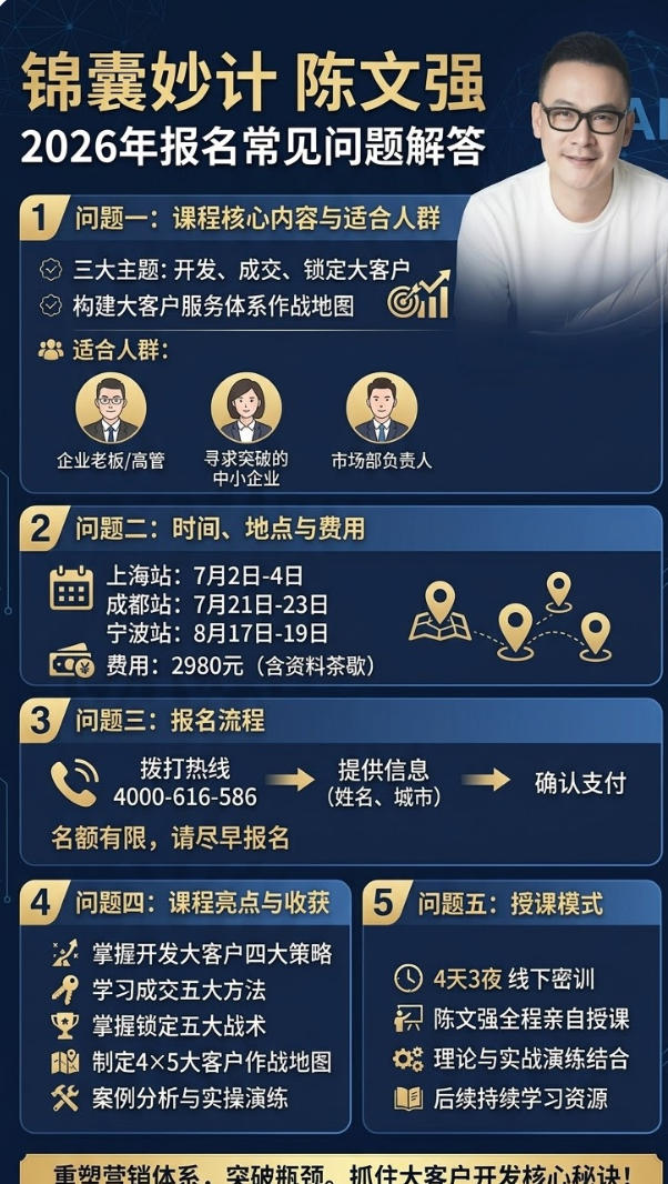 锦囊妙计陈文强2026年报名常见问题解答