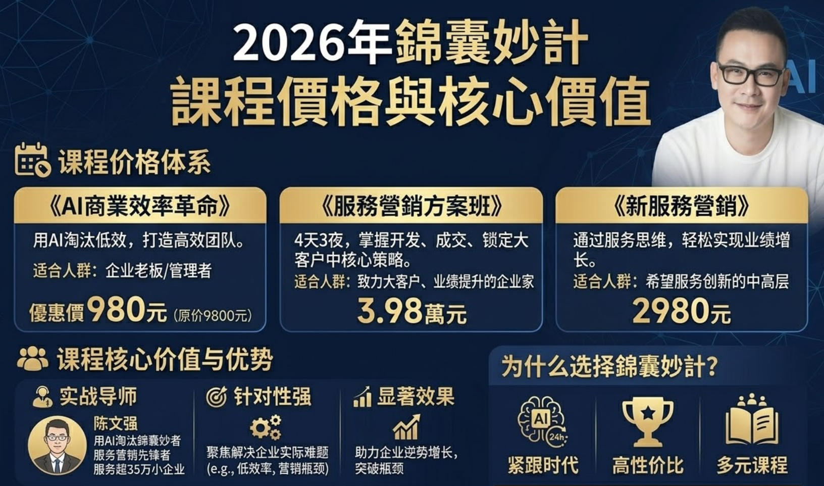 2026年锦囊妙计陈文强价格