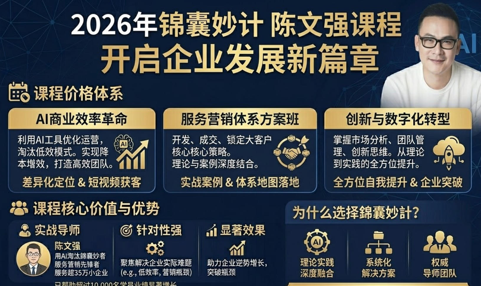 2026年锦囊妙计陈文强课程如何