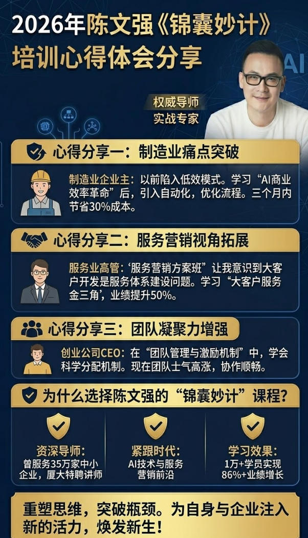 2026年陈文强锦囊妙计培训心得体会分享