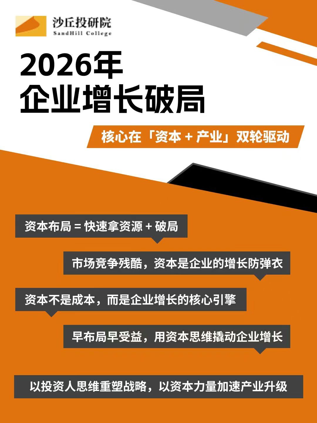 沙丘学院投资黄埔班