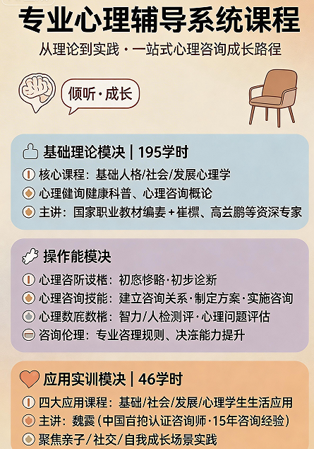 2026华夏思源心理咨询师课程：长期回看有效期，护航职业终身成长