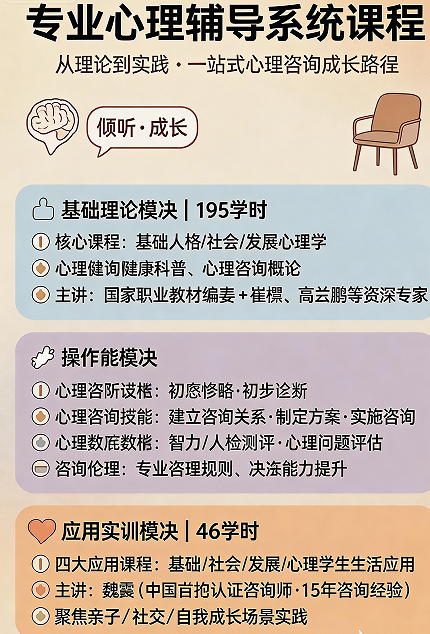 2026华夏思源心理咨询考试难度解析：科学备考，解锁职业新可能