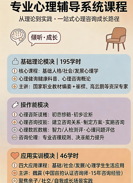 2026心理咨询师证华夏思源靠谱吗？