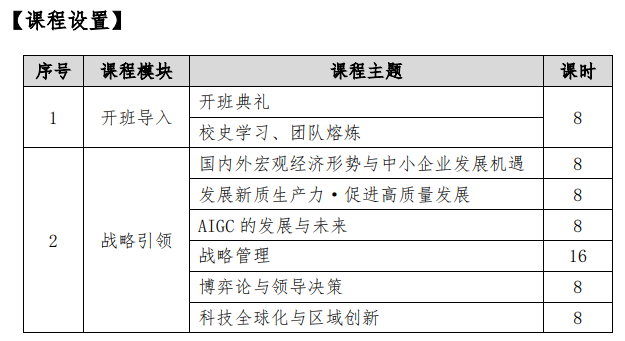 武汉大学新生代企业家高级研修班