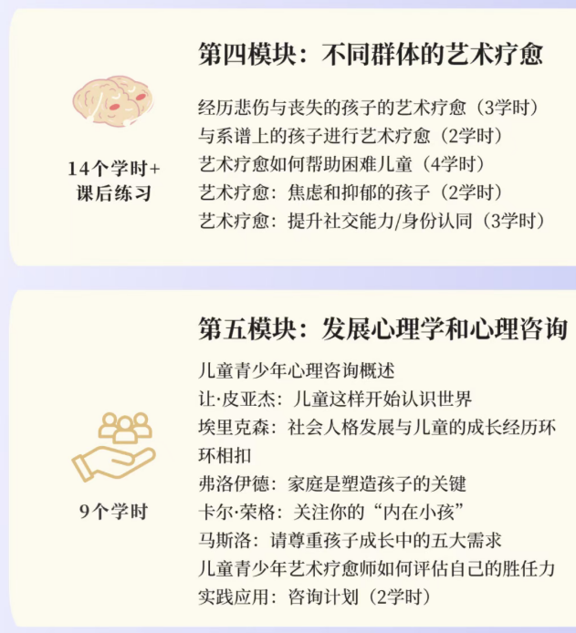 爱因思中美艺术疗愈师初级课程