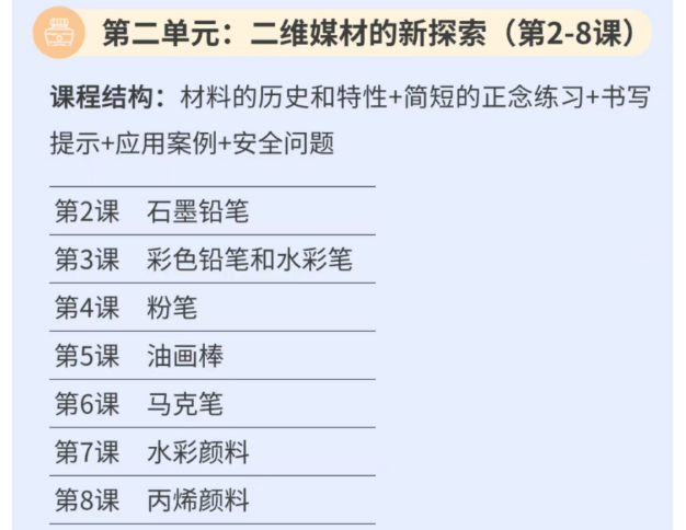 爱因思中美艺术疗愈师高级课程
