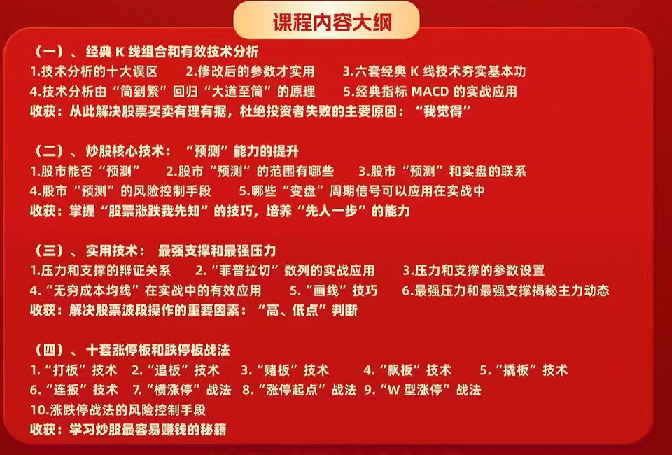 刘琛老师股票弟子班