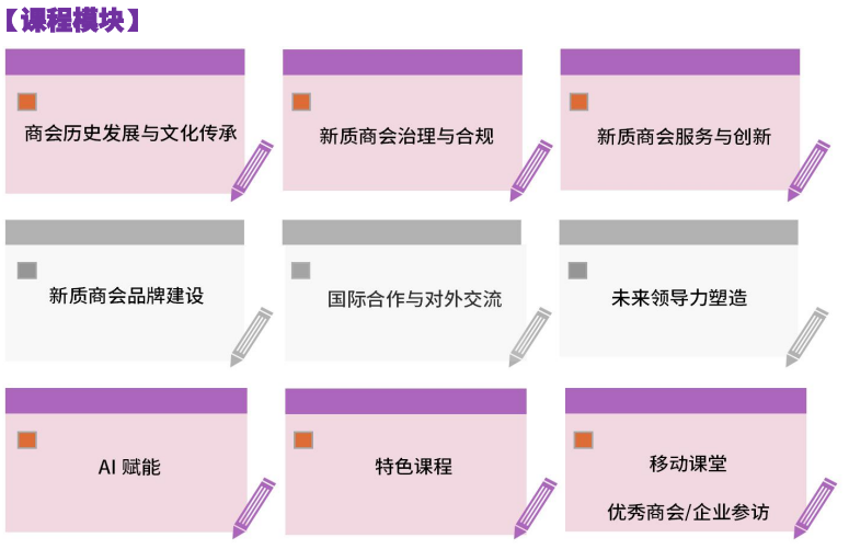清华大学新时代商会卓越领航计划
