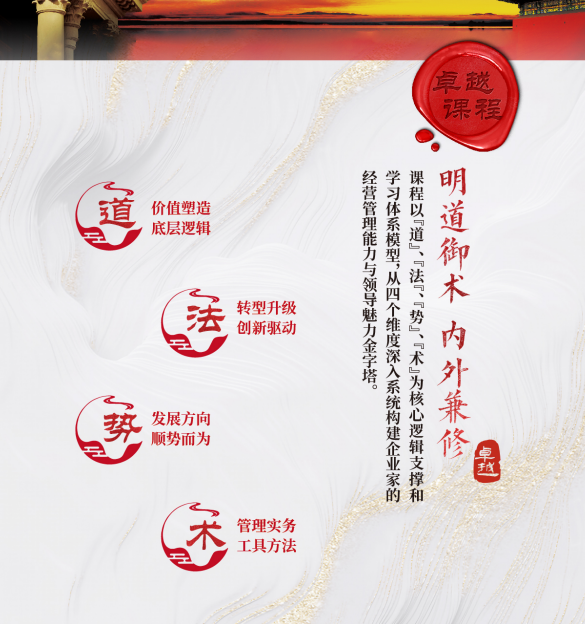 清华大学中国卓越企业工商管理高级研修班