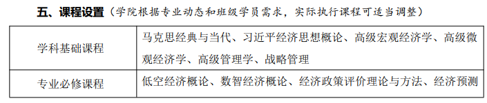 中国社会科学院大学应用经济学院“低空经济与数智管理”方向在职高级课程培训班招生简章