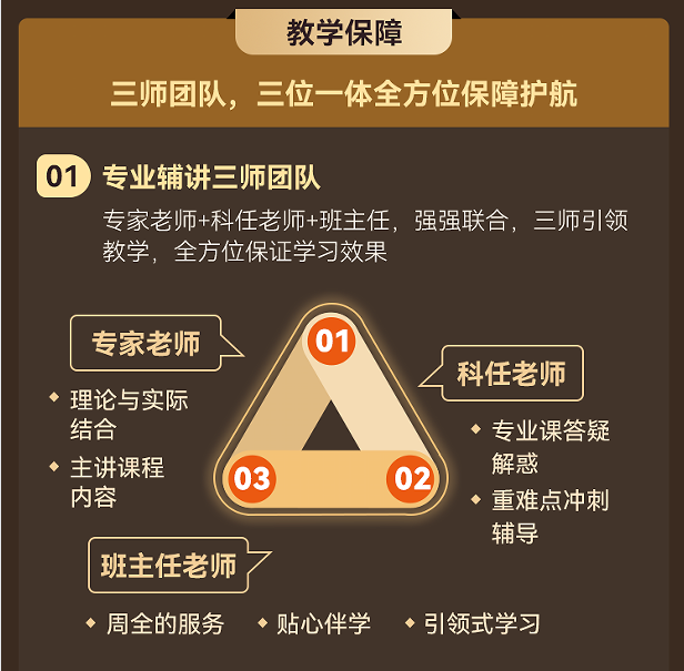 心理咨询师职业能力水平评价项目初级咨询能力班