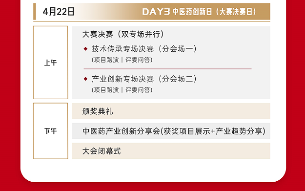 全球中医传承与中医药创新大会