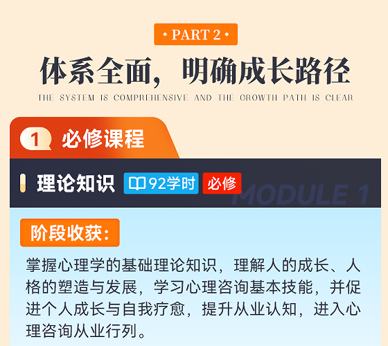 华夏思源心理咨询师三级培训班