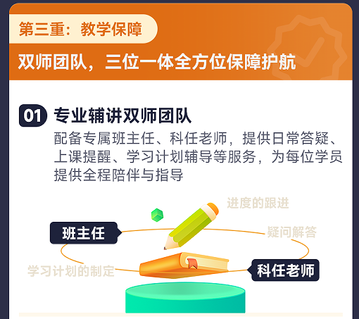 华夏思源心理咨询师三级培训班