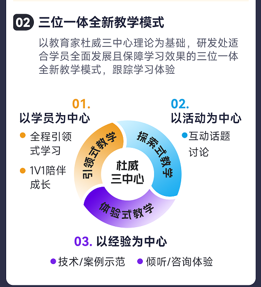 华夏思源心理咨询师三级培训班