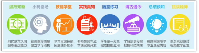 Scratch学科编程小码班