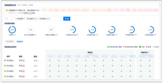 Scratch学科编程小码班