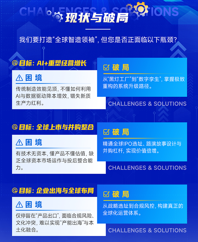 中国制造业出海经营与全球上市领军培育计划
