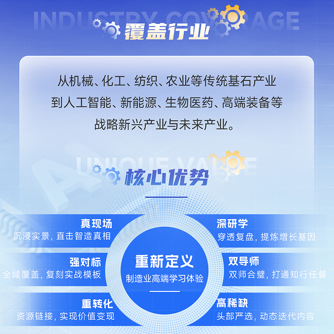 中国制造业出海经营与全球上市领军培育计划