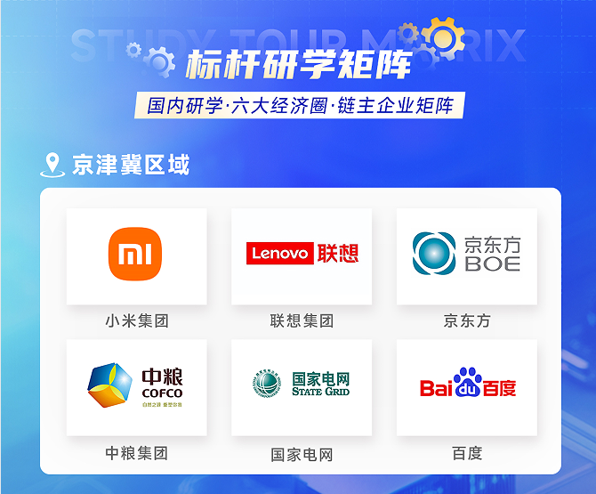 中国制造业出海经营与全球上市领军培育计划