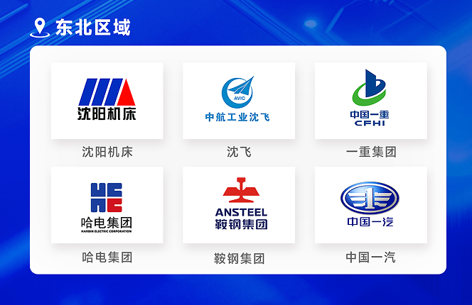 中国制造业出海经营与全球上市领军培育计划