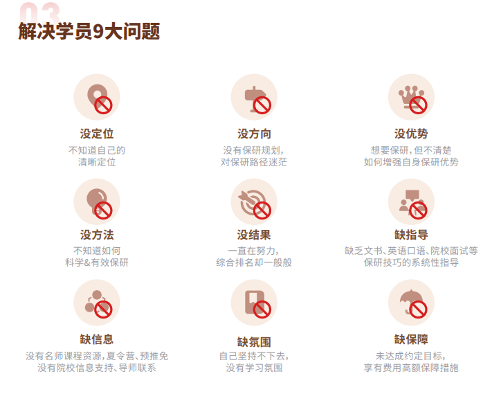 后保研飞鹰计划