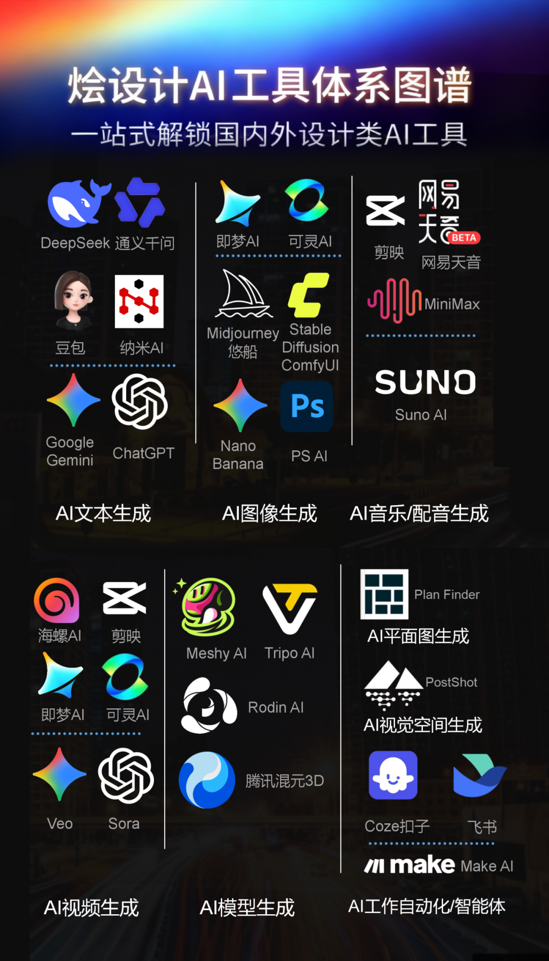 烩设计AIGC室内设计控制性生成实战课