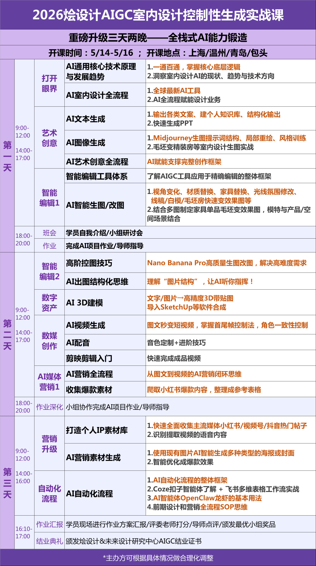 烩设计AIGC室内设计控制性生成实战课