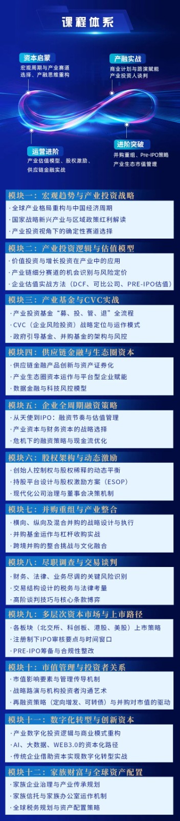 招生简章 | 第 75 期同光资本产业金融资本班，链接顶级资源·掌握制胜之道！