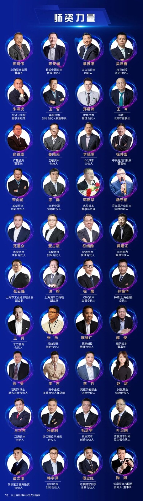 招生简章 | 第 75 期同光资本产业金融资本班，链接顶级资源·掌握制胜之道！