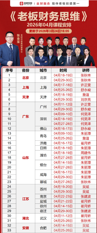 金财《老板财务思维》  2026年04月课程安排