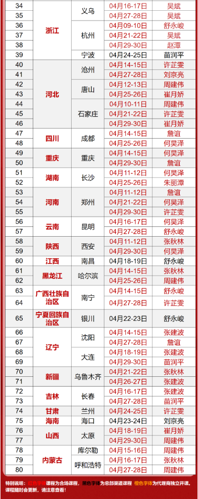 金财《老板财务思维》  2026年04月课程安排