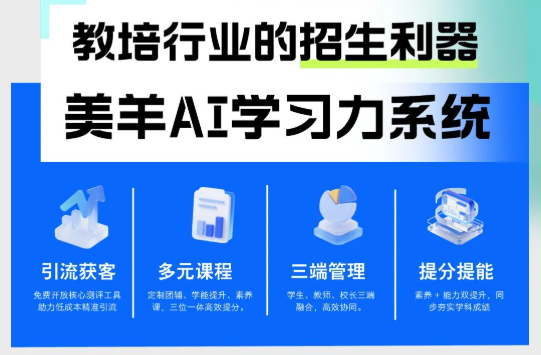 美羊学习力4月19日学习力指导师高阶实战营开班纯干货落地！