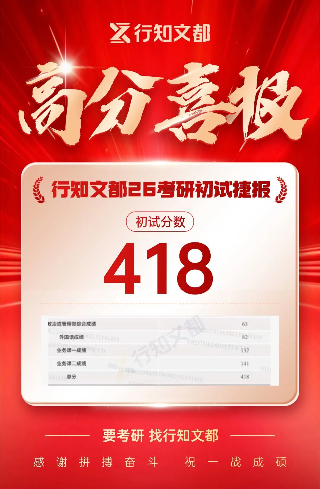 出分了！2026考研国家线公布，近三年变化速看