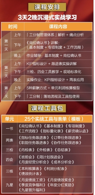 光源书院 赵晨光《工分制|总裁方案班》 第122期2026年3月26-28日北京