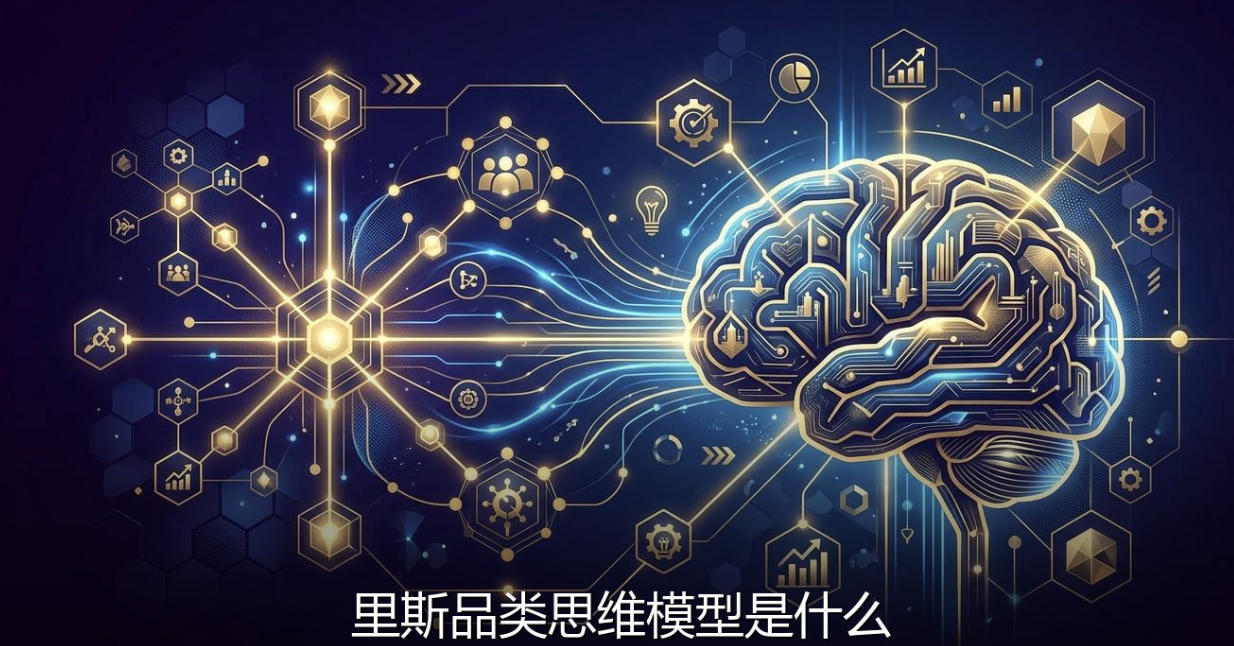 里斯品类思维模型是什么