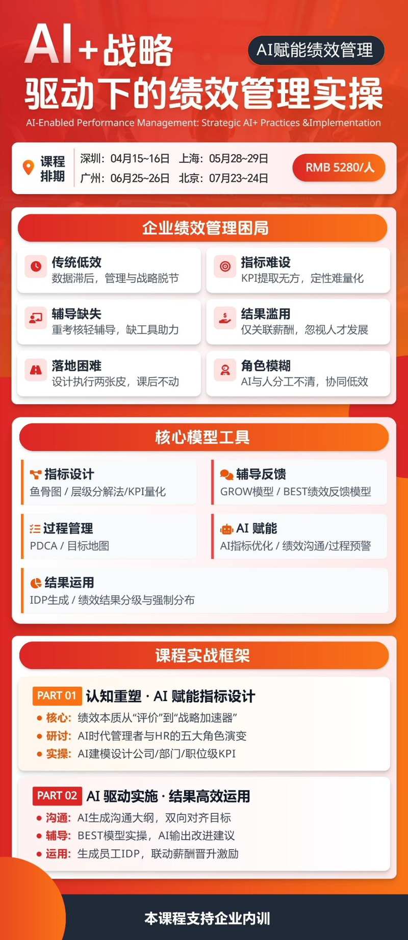 AI+战略驱动下的绩效管理实操课程4月15日起深圳上海广州北京开课