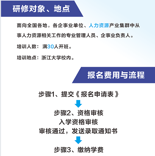 浙江大学哲学智慧与数字化时代人力资源高质量发展研修班