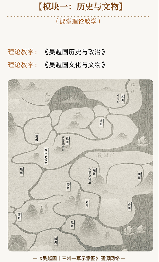 浙江大学吴越国文化寻迹研修班（第一期）