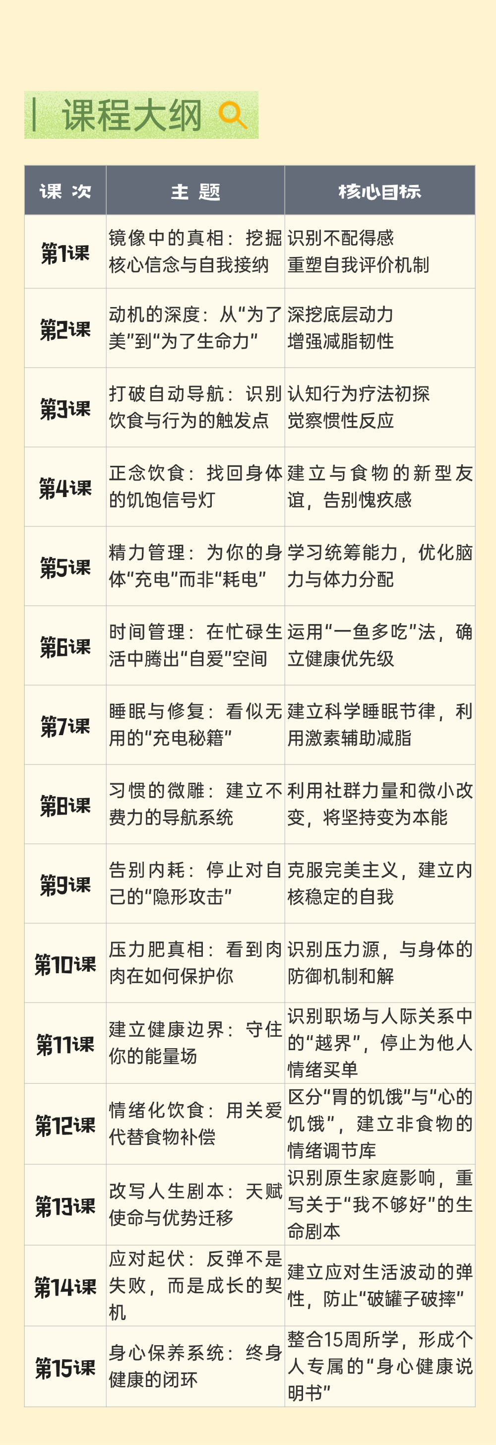 身心悦美成长营