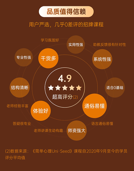 简单心理Seed课程