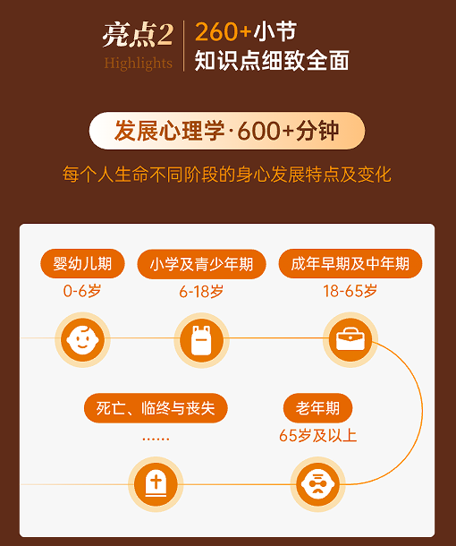 简单心理Seed课程